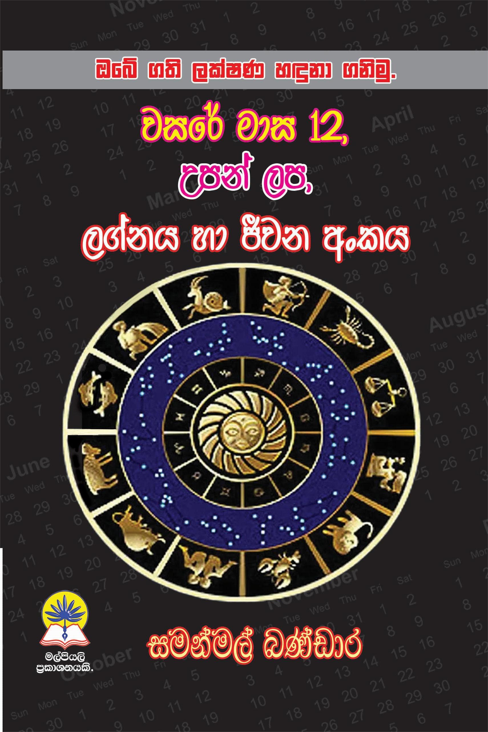 ඔබේ ගති ලක්ෂණ හදුනා ගනිමු.